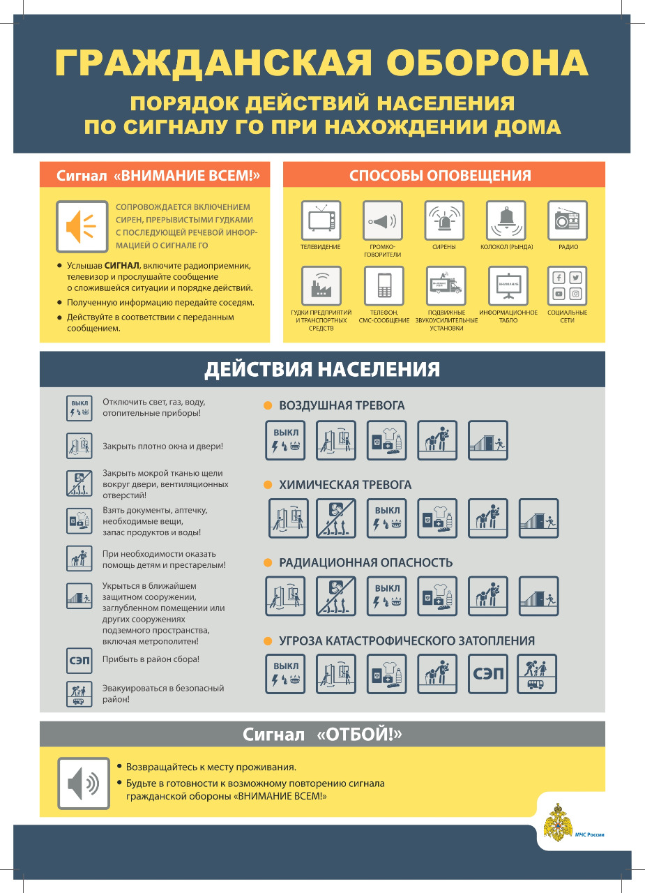 Личная безопасность — Муниципальное дошкольное образовательное учреждение  